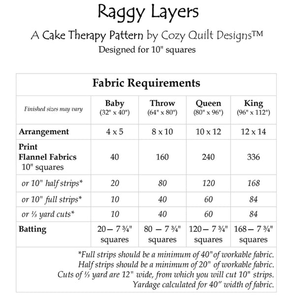 Quilt Pattern - Raggy Layers - Four Quilt Sizes!