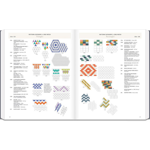 Encyclopedia of Pieced Quilt Patterns by Barbara Brackman - Third Edition